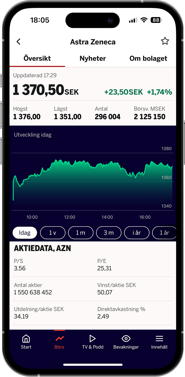 Dagens Industri screenshot 4